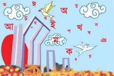 আজ মহান ২১শে ফেব্রুয়ারি আমাদের মাতৃভাষা দিবস।