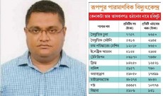 বালিশকাণ্ড: মাসুদুলসহ ১৩ প্রকৌশলী গ্রেপ্তার