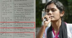 সেই বাসদ নেত্রীর বাবা গেজেটেড মুক্তিযোদ্ধা এবার রাজাকারের তালিকায়