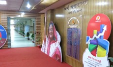 রপ্তানি খাতে প্রধানমন্ত্রী ঘোষিত ৫ হাজার কোটি টাকা ফেরত দিতে হবে: বাণিজ্যমন্ত্রী