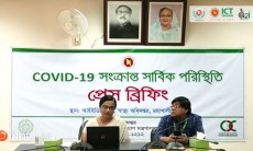 দেশে করোনায় আরও ৭ জনের মৃত্যু, নতুন আক্রান্ত ২০৯