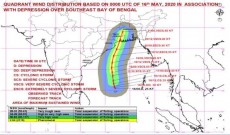 বাংলাদেশের দিকে ধেয়ে আসছে ঘূর্ণিঝড় ‘আমফান’