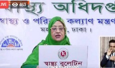 দেশে একদিনে মৃত্যু ৪৮, শনাক্ত ২৬৯৫