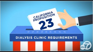 প্রস্তাবনা ২৩: স্বাস্থ্যসেবায় উভয় সংকট