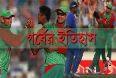 ভারতীয় পত্রিকা কর্তৃক ধনিদের বাম্বু জ্ঞাপন