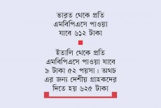 দেশের চেয়ে কম দামে ব্যান্ডউইথ ভারতে রপ্তানি