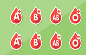 স্বামী-স্ত্রীর রক্তের গ্রুপ এক হলে সন্তানের কী ঝুঁকি?