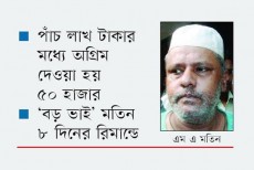 তিন খুনির সঙ্গে চুক্তি করেন মতিন চাকতি রাসেলের স্বীকারোক্তিমূলক