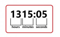 সেকেন্ড, মিনিট ও ঘণ্টা এল যেভাবে