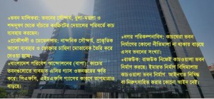 দেশের আবহাওয়া ও পরিবেশের উপযোগী না হলেও দেশের মহানগরীগুলোতে একের পর এক নির্মিত হচ্ছে কাচঘেরা ভবন