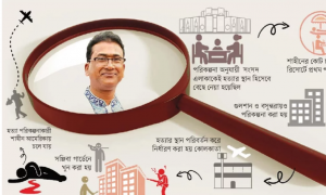আনোয়ারুল আজীম আনার হত্যাকান্ডের মূল পরিকল্পনাকারী বাংলাদেশি বংশোদ্ভুত মার্কিন নাগরিক