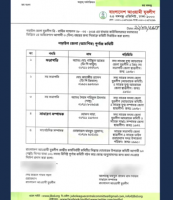 নড়াইল জেলা যুবলীগের কমিটি ঘোষণা করা হয়েছে