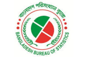 আয়ের বড় অংশ খাদ্য কেনায় যায়: ১০% পরিবার