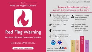 দাবানলের ঝুঁকিতে দক্ষিণ ক্যালিফোর্নিয়ায় হাজারো গ্রাহকের বিদ্যুৎ সংযোগ বন্ধ