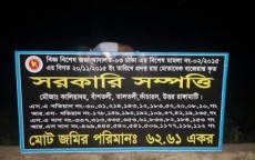সাদেক হোসেন খোকার ৬৬ একর জমি বাজেয়াপ্ত