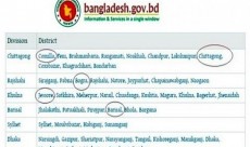 ৫ জেলার নামের ইংরেজি বানান পরিবর্তন